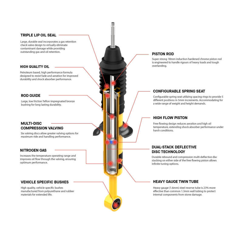Old Man Emu Nitrocharger Plus Rear Shock 63100 for 2007+ Toyota Tundra