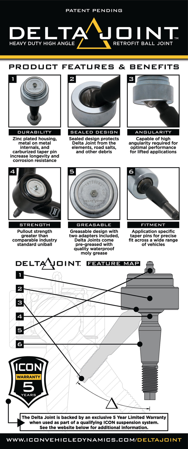 ICON 58450DJ Delta Joint Tubular Upper Control Arm Kit for 2005-2023 Toyota Tacoma