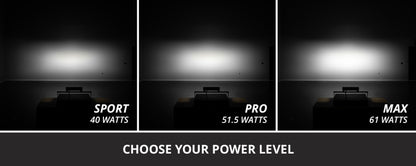 Diode Dynamics DD8836 Stealth Light Bar Kit for 2024-2025 Toyota Tacoma, SS10 Max White Combo