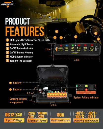 AS Series 6 Gang (AS-600) RGB Slim Switch Panel with APP&Remote Control, Toggle/ Momentary/ Pulsed Mode Supported(One-Sided Outlet)