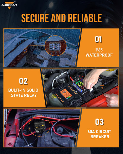 RGB Series 12 Gang (RB120) RGB Switch Panel, Toggle/ Momentary/ Pulsed Mode Supported (Two-Sided Outlet)