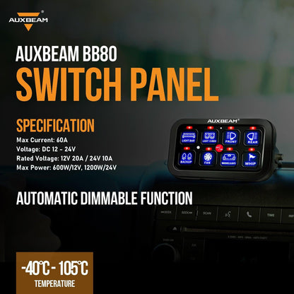 Single Series 8 Gang (BB80) LED Switch Panel Kit Automatic Dimmable Universal(Two-Sided Outlet) Blue
