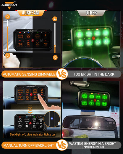 RGB Series 8 Gang (RA80 XL) Switch Panel, Larger Size, Toggle/ Momentary/ Pulsed Mode Supported