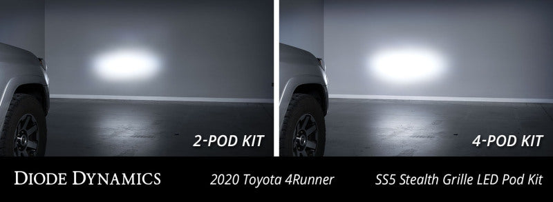 Diode Dynamics DD7541 SS5 Stealth Grille LED 2-Pod Kit for 2014-2024 Toyota 4Runner, Yellow Pro Driving