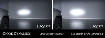 Diode Dynamics DD7541 SS5 Stealth Grille LED 2-Pod Kit for 2014-2024 Toyota 4Runner, Yellow Pro Driving