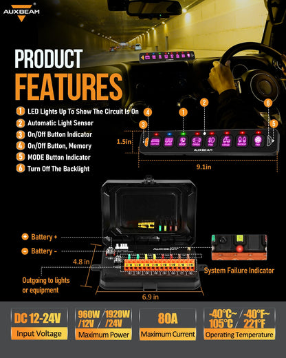 AS Series 8 Gang (AS-800) RGB Slim Switch Panel with APP&Remote Control, Toggle/ Momentary/ Pulsed Mode Supported(One-Sided Outlet)