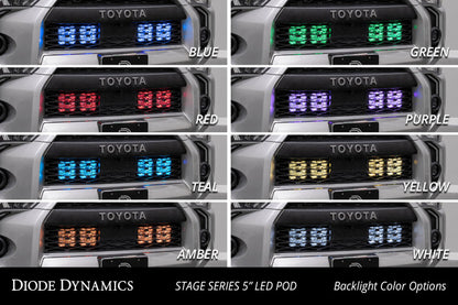 Diode Dynamics DD7541 SS5 Stealth Grille LED 2-Pod Kit for 2014-2024 Toyota 4Runner, Yellow Pro Driving