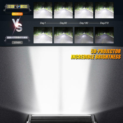 AR-800 RGB Switch Panel with APP+12 Inch 5D-PRO LED Light Bar, Toggle/ Momentary/ Pulsed Mode Supported