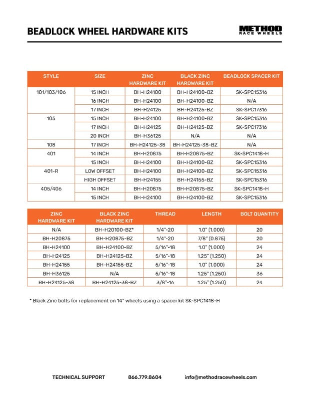 Method Wheels Beadlock Hardware Kit BH-H24100-BZ, 5/16-18 x 1-Inch, 24-Piece Black Set