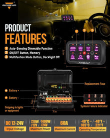 AC Series 8 Gang (AC-800) RGB Switch Panel with APP&Remote Control, Toggle/ Momentary/ Pulsed Mode Supported(One-Side Output)