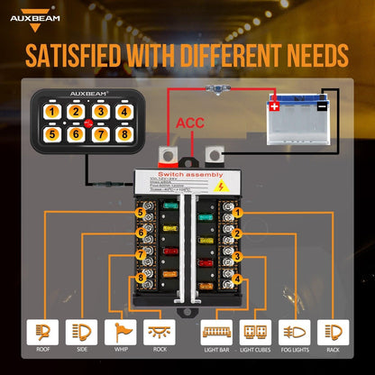 6/8 Gang LED Switch Panel, Off Road Light Controller