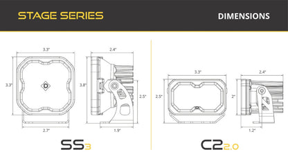Diode Dynamics DD6748 Stage Series Backlit LED Ditch Light Kit for Toyota 4Runner 2010-2024