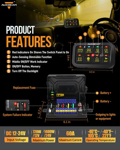 RGB Series 8 Gang (RB80) Switch Panel, Toggle/ Momentary/ Pulsed Mode Supported (Two-Sided Outlet)