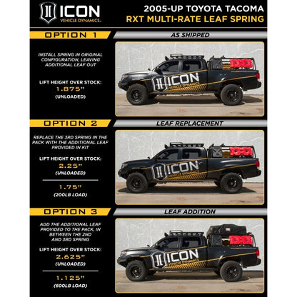 ICON K53008T Stage 8 Suspension System with Tubular UCAs for 2005-2017 Toyota Tacoma