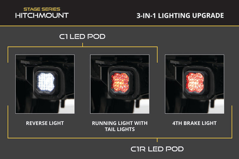 Diode Dynamics DD7422 Stage Series HitchMount C1R LED Pod Reverse Light Kit