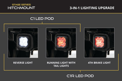 Diode Dynamics DD7422 Stage Series HitchMount C1R LED Pod Reverse Light Kit