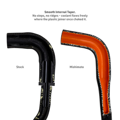 Mishimoto MMHOSE-392-21OC Silicone Oil Cooler Hose for 2021+ Jeep Wrangler JL Rubicon 392