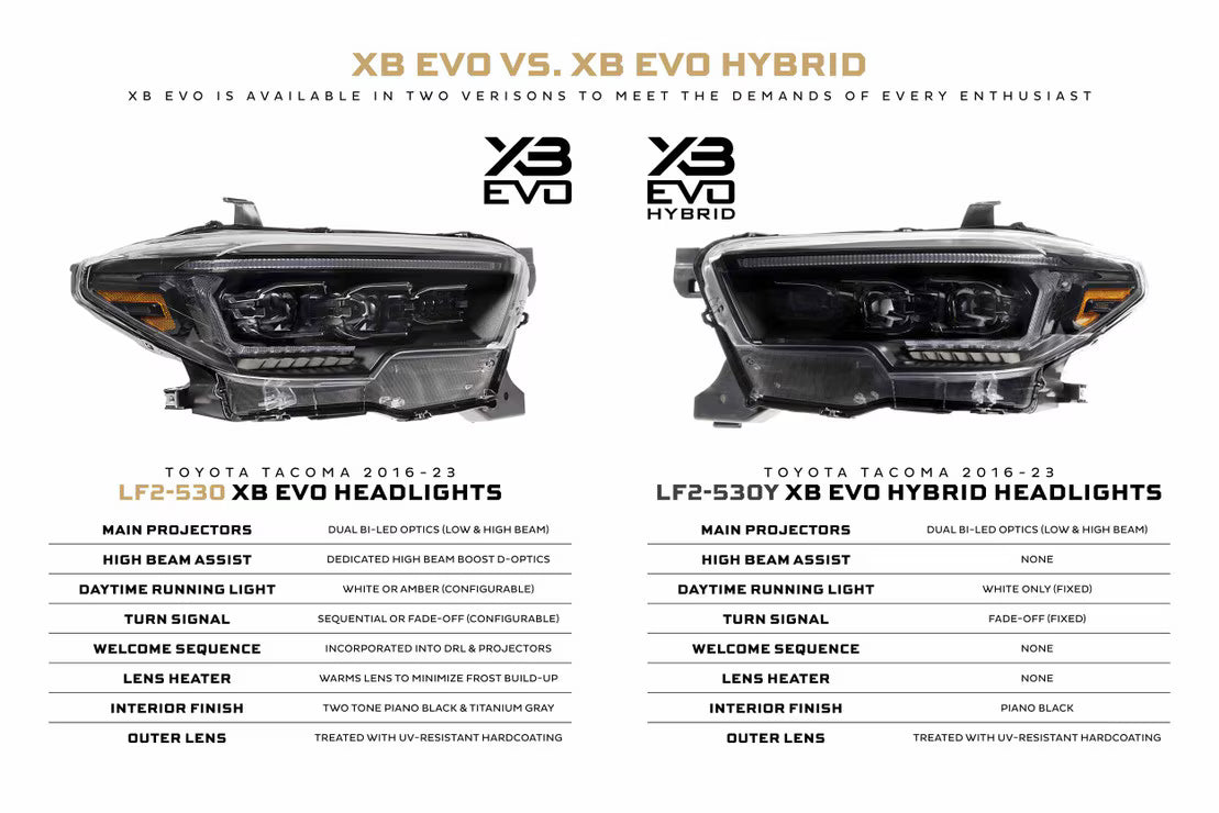 16-23 Toyota Tacoma XB Evo LED Headlights