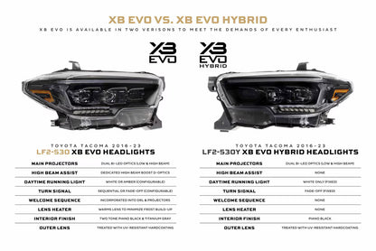 16-23 Toyota Tacoma XB Evo LED Headlights