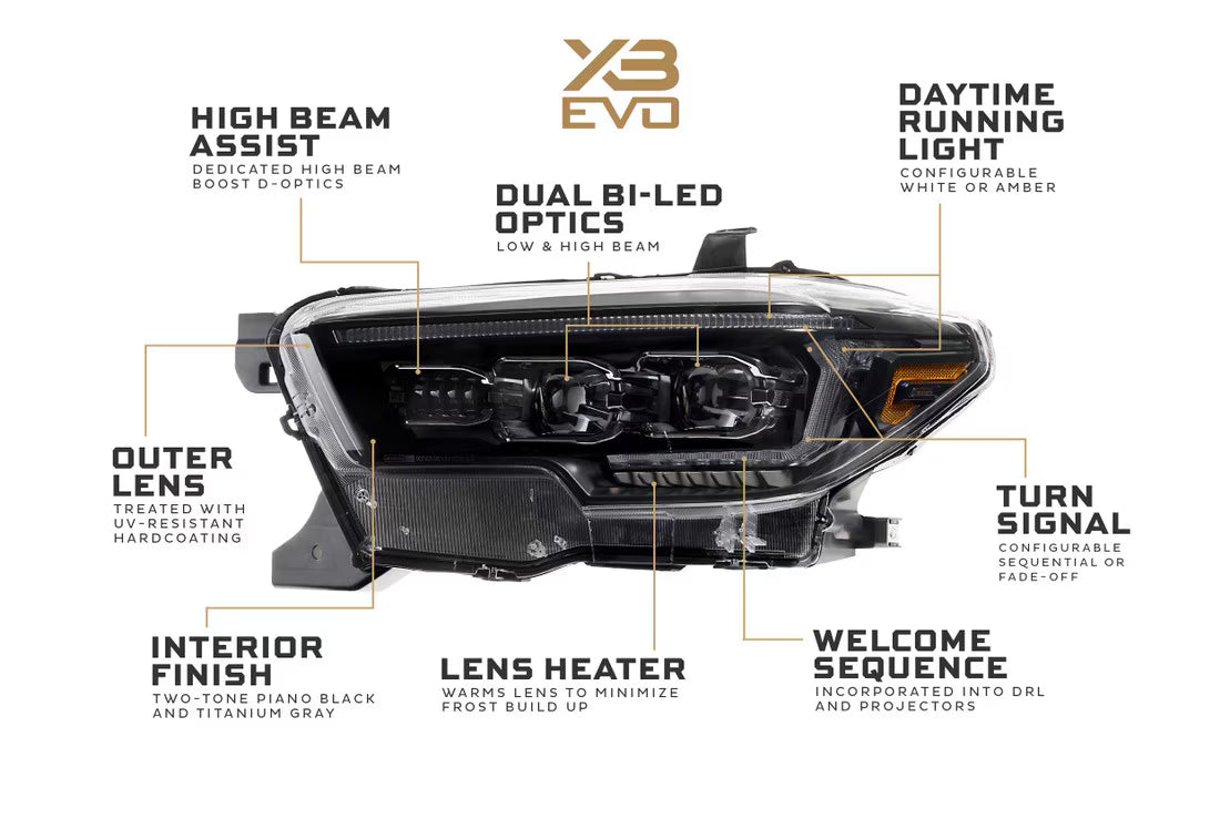 16-23 Toyota Tacoma XB Evo LED Headlights