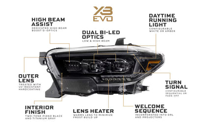 16-23 Toyota Tacoma XB Evo LED Headlights
