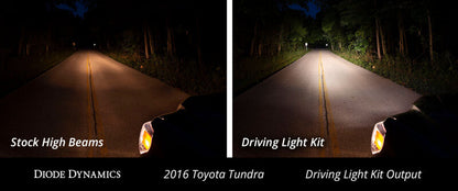 Diode Dynamics DD6067 SS12 LED Driving Light Kit for 2014-2021 Toyota Tundra
