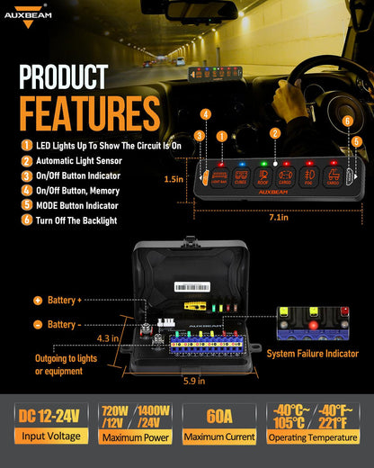 AS Series 6 Gang (AS-R60) RGB Slim Switch Panel, Toggle/ Momentary/ Pulsed Mode Supported(One-Sided Outlet)