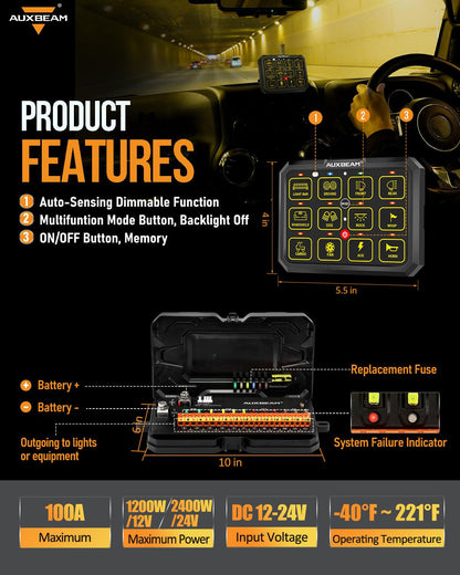 AC Series 12 Gang (AC-1200) RGB Switch Panel with APP&Remote Control, Toggle/ Momentary/ Pulsed Mode Supported(One-Sided Outlet)