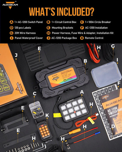 AC Series 12 Gang (AC-1200) RGB Switch Panel with APP&Remote Control, Toggle/ Momentary/ Pulsed Mode Supported(One-Sided Outlet)