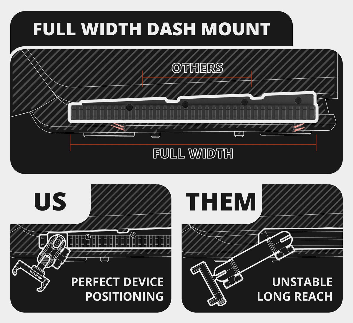 2016-2023 Toyota Tacoma Tackform Assault Track Picatinny Dash Bracket With MagSafe Phone Mount