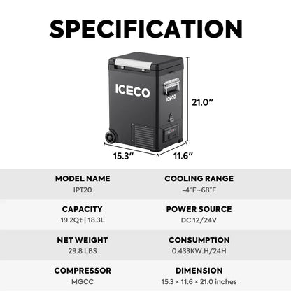 ICECO IPT20 Pickup Truck 12V Fridge/Freezer