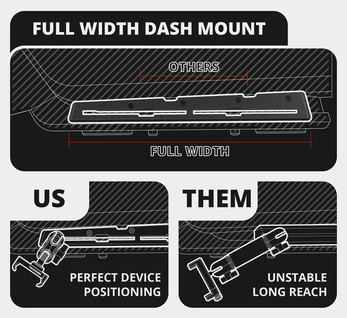 2016-2023 Toyota Tacoma Tackform Slim Track Dash Bracket With 20LITE Phone & Midland Magnetic CB Radio Mic Mounts