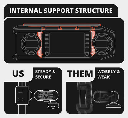 2016-2023 Toyota Tacoma Tackform Slim Track Dash Bracket With 20LITE Phone & Tablet Mounts