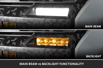 Diode Dynamics DD8702 SAE LED Fog Light Kit for 2022-2026 Toyota Tundra and 2023 Toyota Sequoia