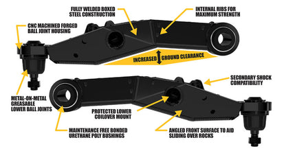 ICON 54300 Lower Control Arm Kit for 2005-2023 Toyota Tacoma