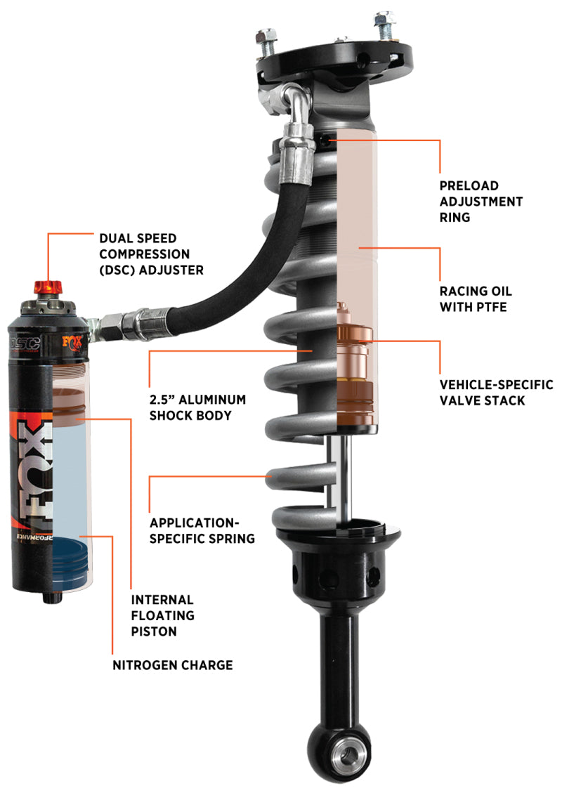 FOX Performance Elite 2.5 Series Front Shock for 2005-2016 Toyota Tacoma, 2-3 Inch Lift, Part 883-06-178