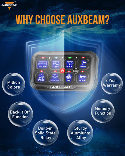 AR-800 RGB Switch Panel with APP+32 Inch 5D-PRO LED Light Bar, Toggle/ Momentary/ Pulsed Mode Supported