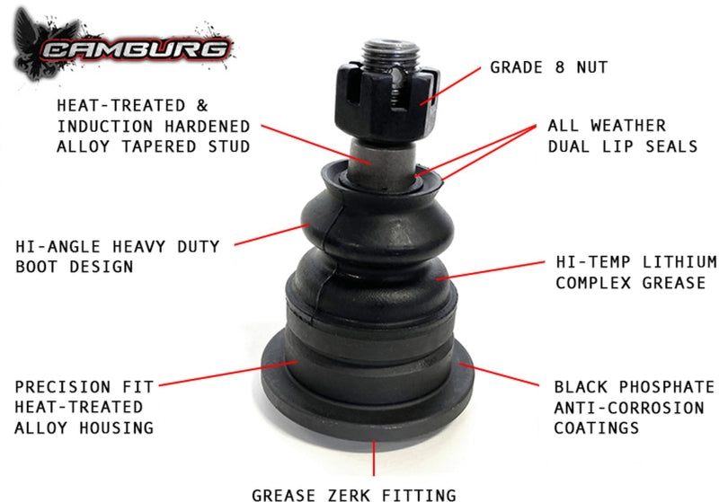 Camburg CAM-310079 Performance X-Joint Upper Control Arm Kit for Toyota 4Runner, Lexus GX and FJ Cruiser