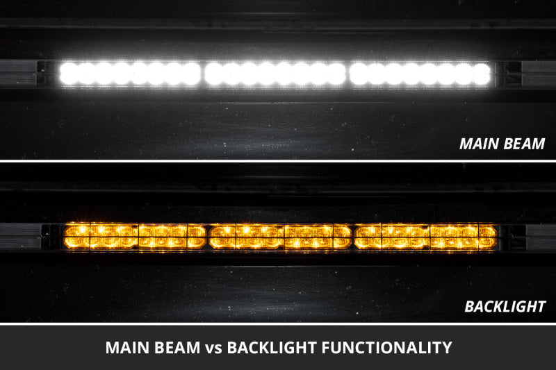 Diode Dynamics DD8710 Stealth SS30 Sport Yellow Combo LED Light Bar Kit for 2014-2021 Toyota Tundra