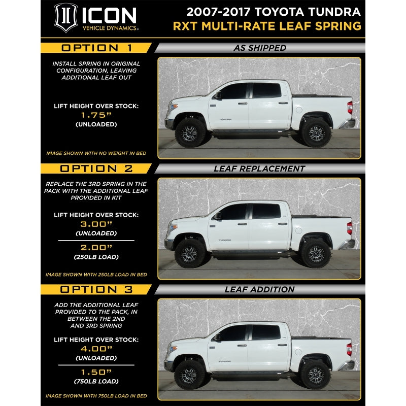 ICON K53167 Stage 3 3.0 Suspension System for 2007-2021 Toyota Tundra
