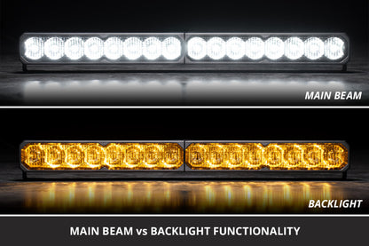 Diode Dynamics DD8664 Toyota Tundra 2022-2026 TRD Pro Grille SS20 Pro LED Light Bar Kit, White Combo 6000K