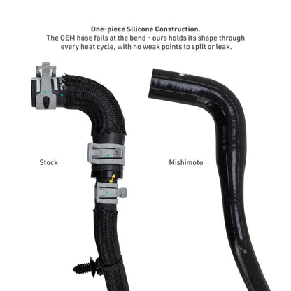 Mishimoto MMHOSE-392-21OC Silicone Oil Cooler Hose for 2021+ Jeep Wrangler JL Rubicon 392